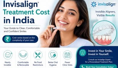 Invisalign Treatment Cost in India and Ahmedabad